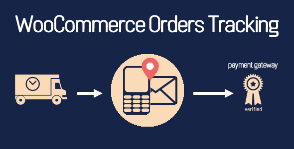 WooCommerce Orders Tracking – SMS – PayPal 贝宝订单跟踪插件 – v1.1.8