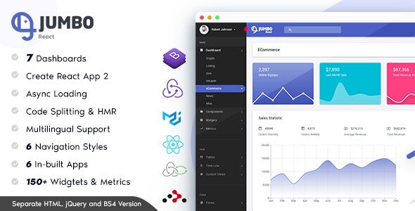 Jumbo React – Redux Material BootStrap 管理模板 – v6.2.0