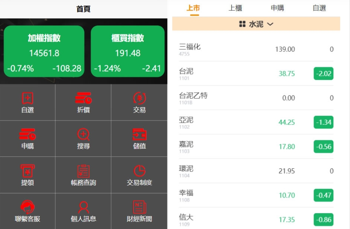 台股平台源码 物联网云平台源码 带前端uniapp源码 台股软件下载 台湾股票行情软件