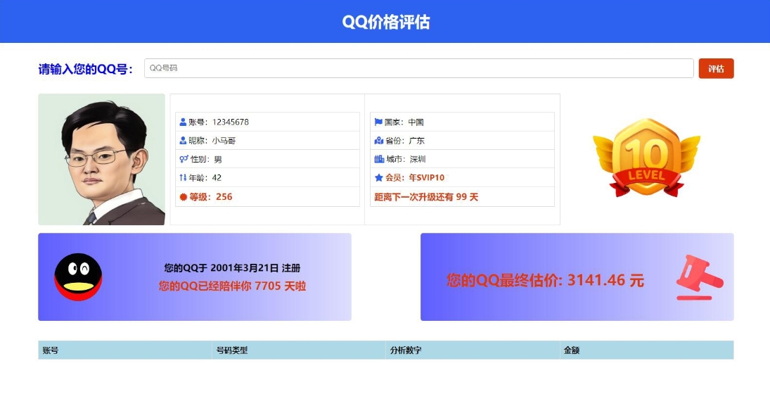 抖音爆火的QQ价格评估前端源码