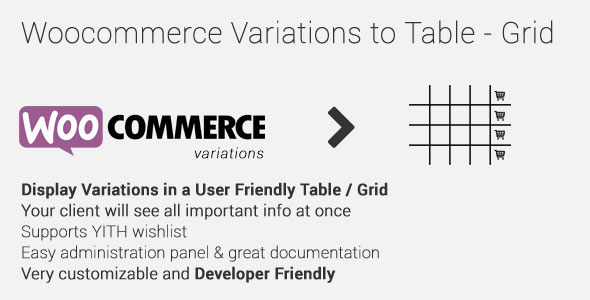 Woocommerce Variations to Table – 商品可变属性转换网格WordPress插件 – v1.5.1