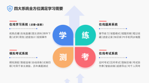 在线学习培训考试系统私有化部署