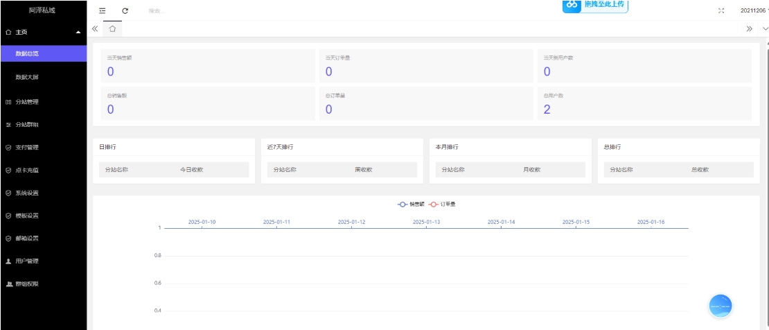 付费进群源码，不和外面的一样跳转卡顿，这个跳转不卡顿，支持三级分销